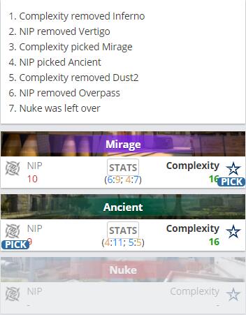 MOBA手游新篇章决胜巅峰将如何改变游戏格局