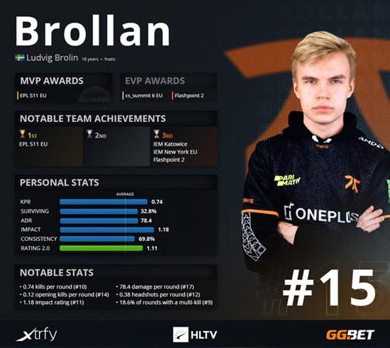 海信新风空调助力KPL总决赛冠军荣耀时刻