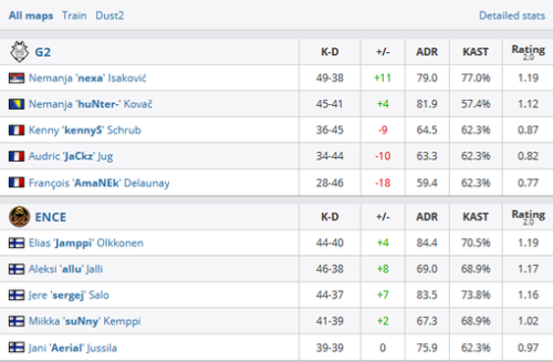 魔方暗区突围新赛季即将开启活动抢先看