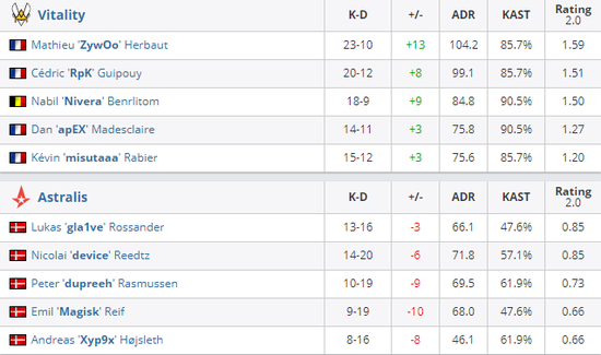 2025无畏契约全球冠军赛巴黎揭幕战即将来临