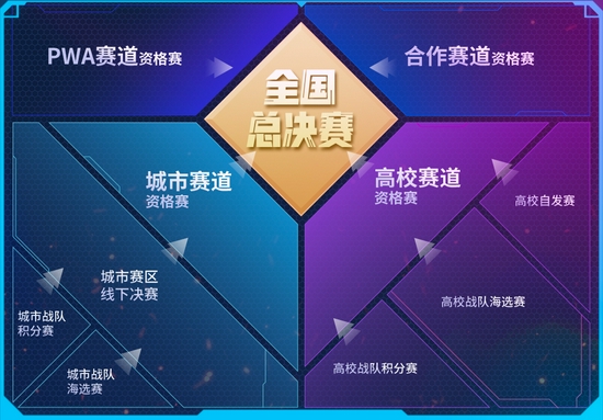 冰尘电竞比赛精彩回顾与精彩瞬间